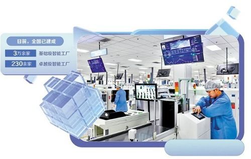 梯次打造智能制造升級版 信息技術(shù)開發(fā)引領(lǐng)產(chǎn)業(yè)變革